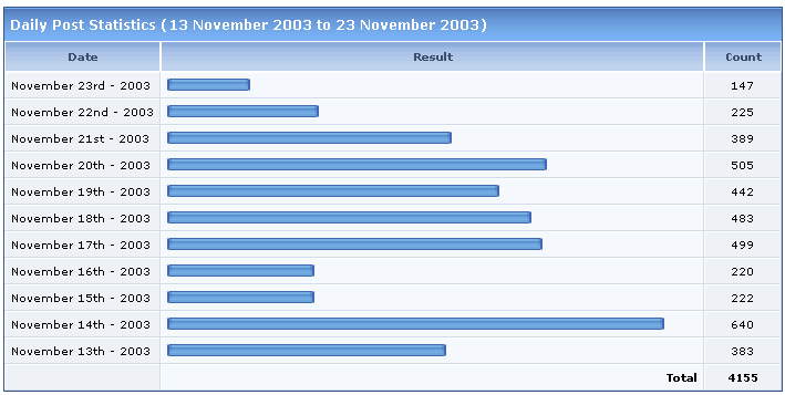 chart1.gif